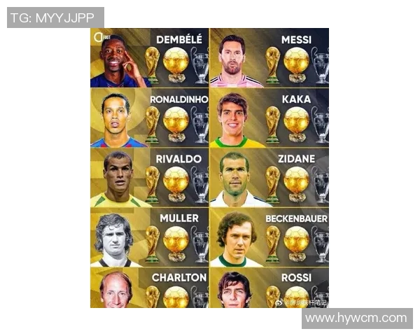 欧洲五大足球巨星排名揭晓 谁是足坛真正的王者